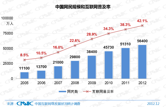澳门彩票行业在近年来持续发展壮大，随着科技的进步和互联网的普及，彩票爱好者们对于彩票信息的获取和彩票服务的体验要求也越来越高。本文将围绕关键词澳门天天开好彩大全下载，探讨当前澳门彩票行业的状况，并对相关内容进行释义解释和落实。