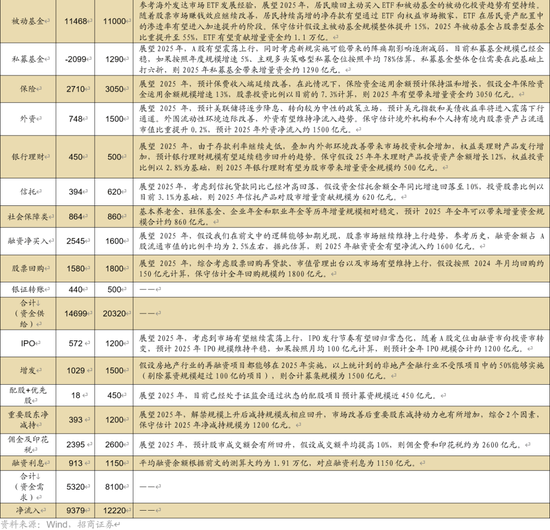 探索未来之路，富裕释义与落实策略在2025年一肖一码一中一特的背景下