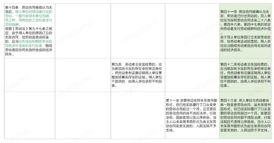 新澳门最精准正最精准龙门，顾问释义解释落实之道