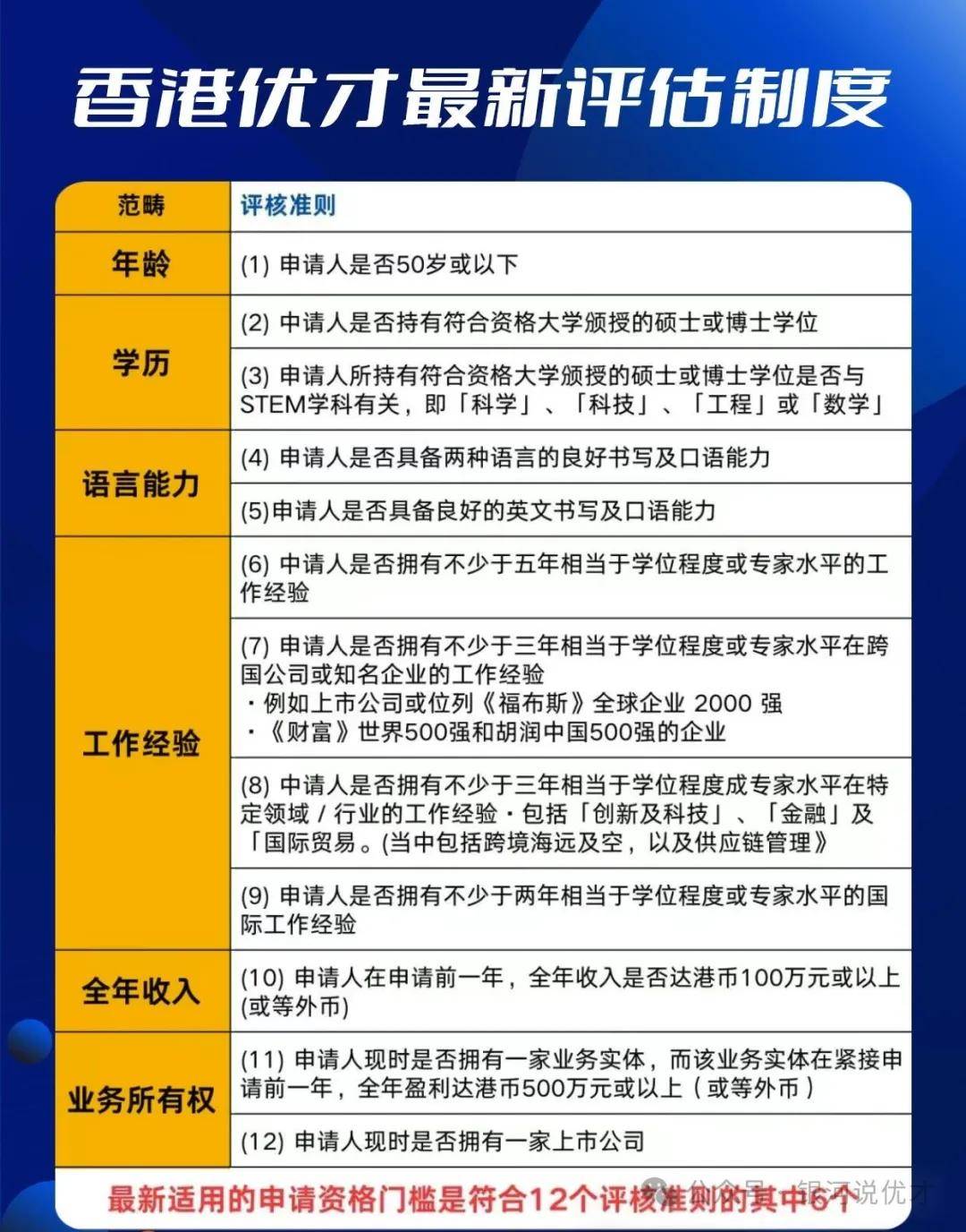 香港正版免费大全资料与学科释义的落实解析