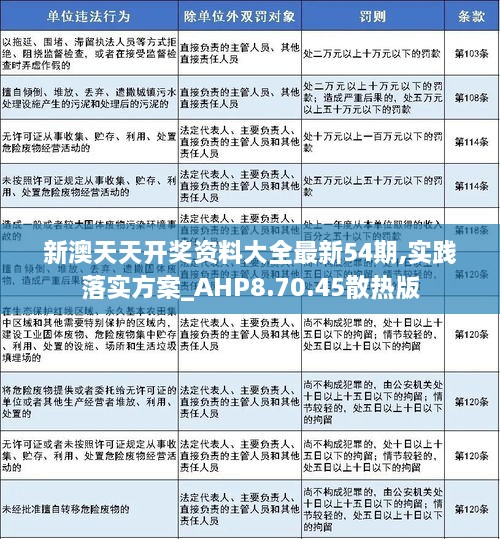 新奥天天免费资料公开，释义、落实与深度解析