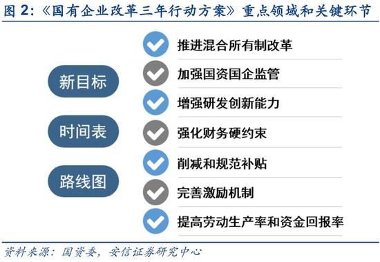 关于新奥免费资料的深入解读与实施策略的文章