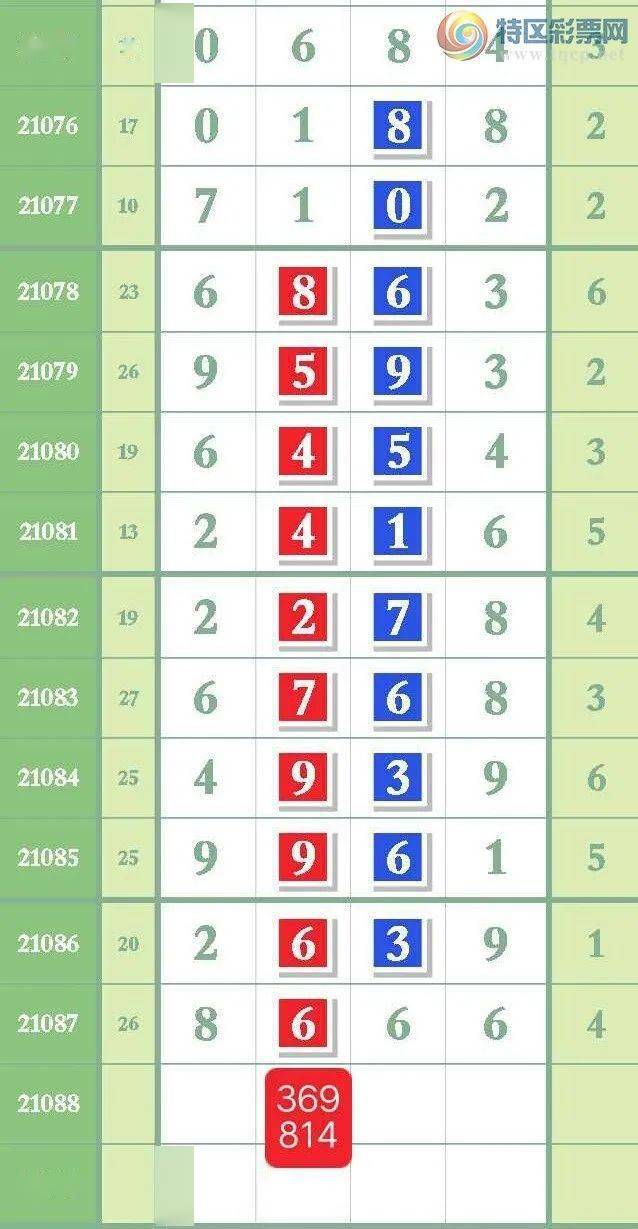 探索数字奥秘，77777与88888在澳门赛马世界的神秘融合与学富释义解释落实