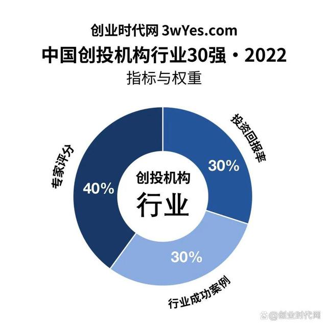 探究澳新创业领域与创业精神落实，以关键词59631.cσm查询为指引