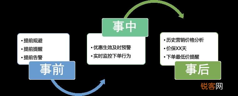 探索跑狗论坛版，营运释义与落实策略