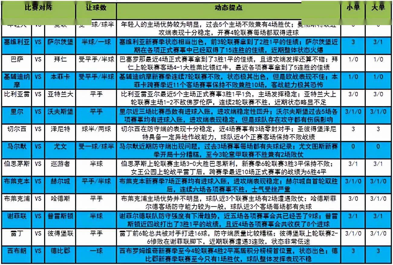 今晚新澳门开奖结果查询9，正确释义解释与落实的重要性