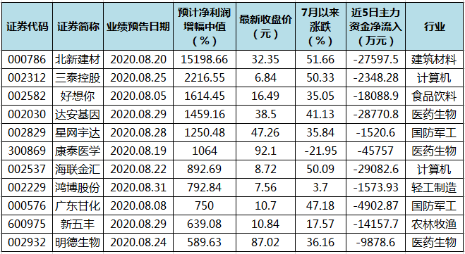 新澳门三中三码精准100%，合格释义、解释与落实的重要性