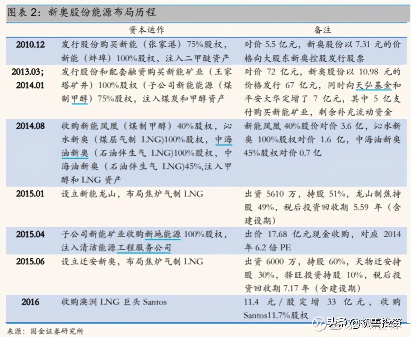 新奥49图资料大全与盛大的释义解释落实