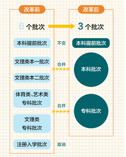 正版免费资料大全全年，分销释义、解释与落实策略