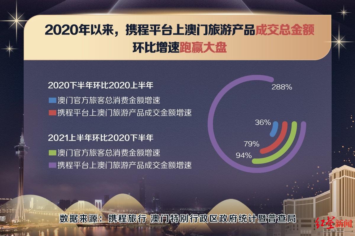 关于新澳门一码一码100准、精准推荐及网友高度认可的数据管理版探讨