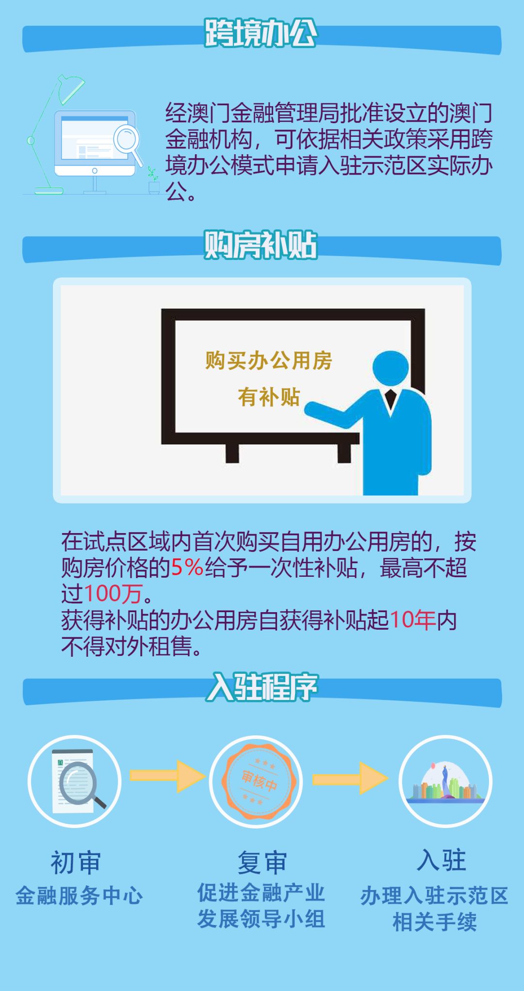 探索澳门新玩法，一码精准与正版挂牌的魅力