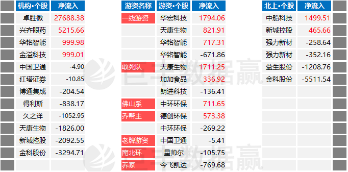 澳门管家婆，揭秘数据精准分析的秘密武器