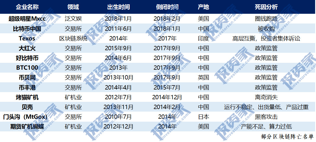 聂雨霏 第123页