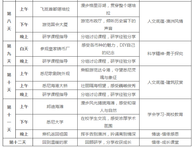 新闻资讯 第126页