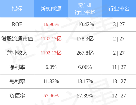 新奥天天开奖免费资料公开的准确性与公众信赖