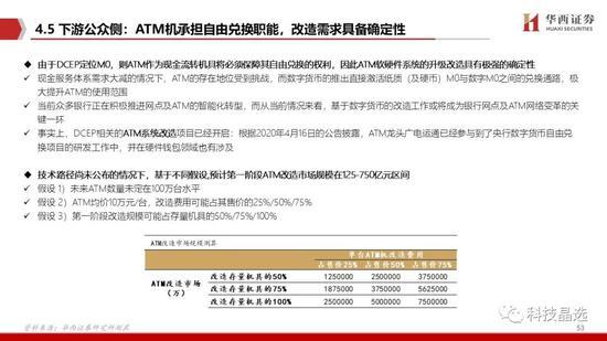 信息交流 第120页