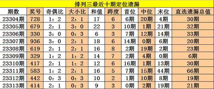 澳门三中三必中一组与统计解答解释落实的探索之旅