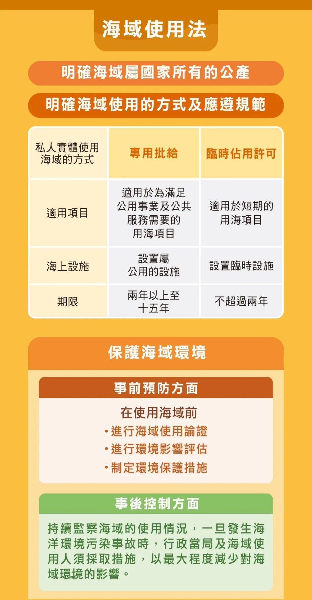 澳门王中王100%资料在2025年的全面释义解释与落实策略