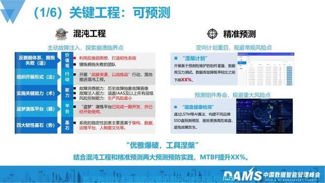 揭秘新奥精准资料免费大全 深度解答解释落实方案（第078期）——p2b08.9关键词解析与应用