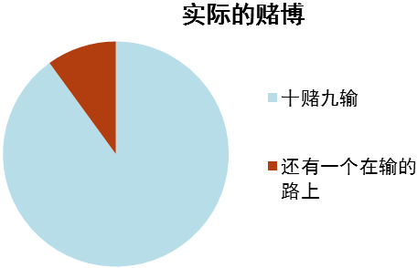 关于澳门彩票的真相与警惕网络赌博陷阱