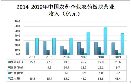 新奥天天精准资料大全，探索与实践