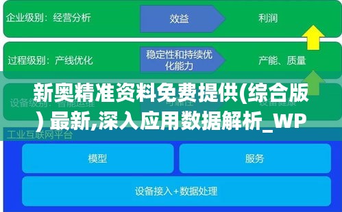 新奥精准资料免费提供（综合版），最新精确方案反馈