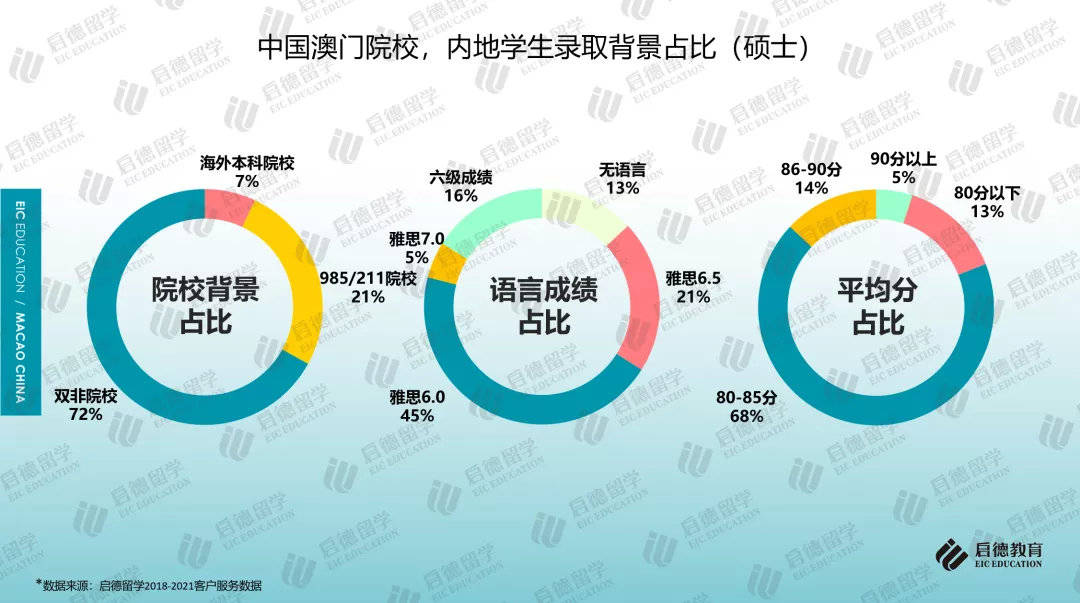 澳门三中三必中一组，深入解析与统计解答的落实之路