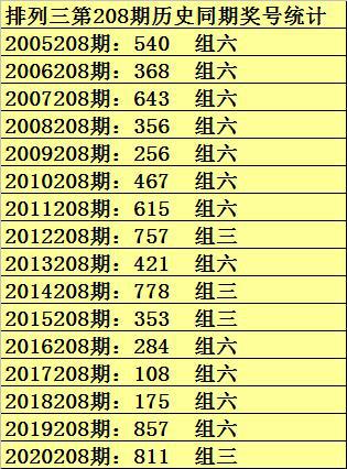 澳门一码一码100%准确率如何实现？精准逻辑大解析