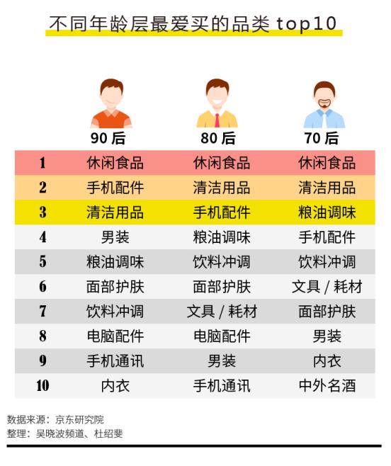 精准管家婆7777888888版，免费优化决策，突破性落实36.623