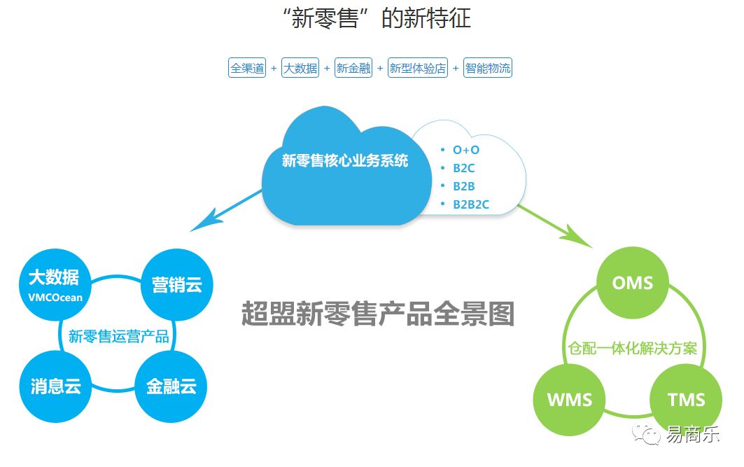 新澳精准资料免费提供与时代的解答解释落实，U91.419的洞察