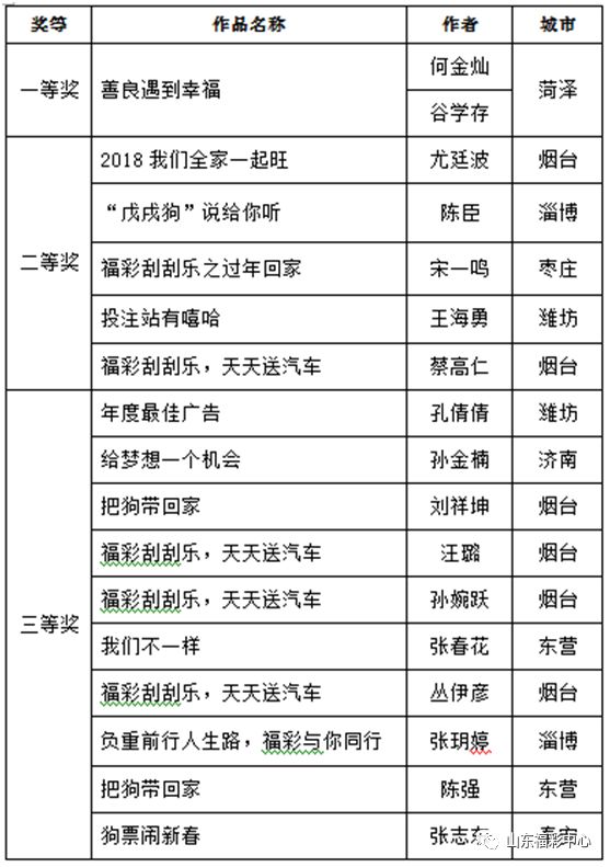 关于2025年正版免费天天开彩的实证解答与解释落实