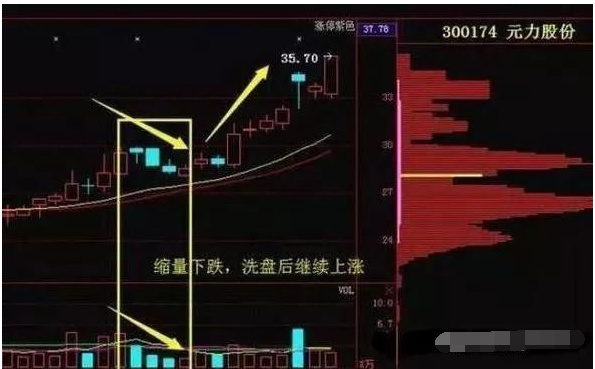 揭秘最准一码一肖与老钱庄，深度解读与解析落实策略