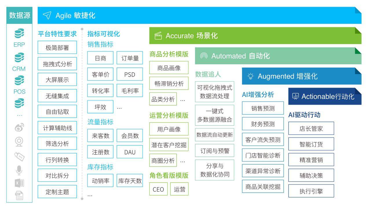 关于未来预测与精准解答的探索之旅——以一码一肖与定量解答为视角的研究报告