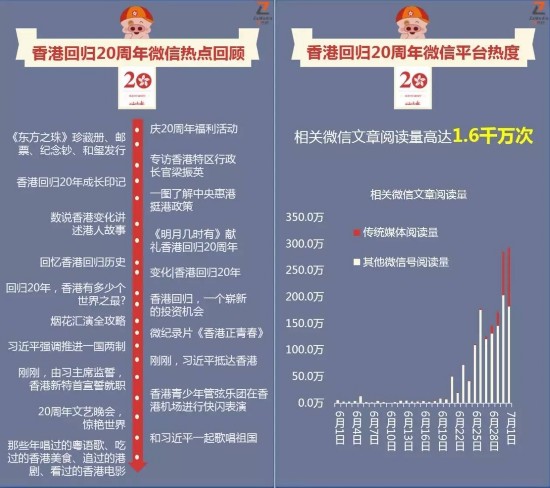 探索未来，聚焦香港正版资料大全与专家解读落实策略