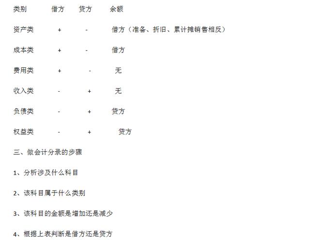 关于王中王王中王免费资料大全一，详细解答与落实