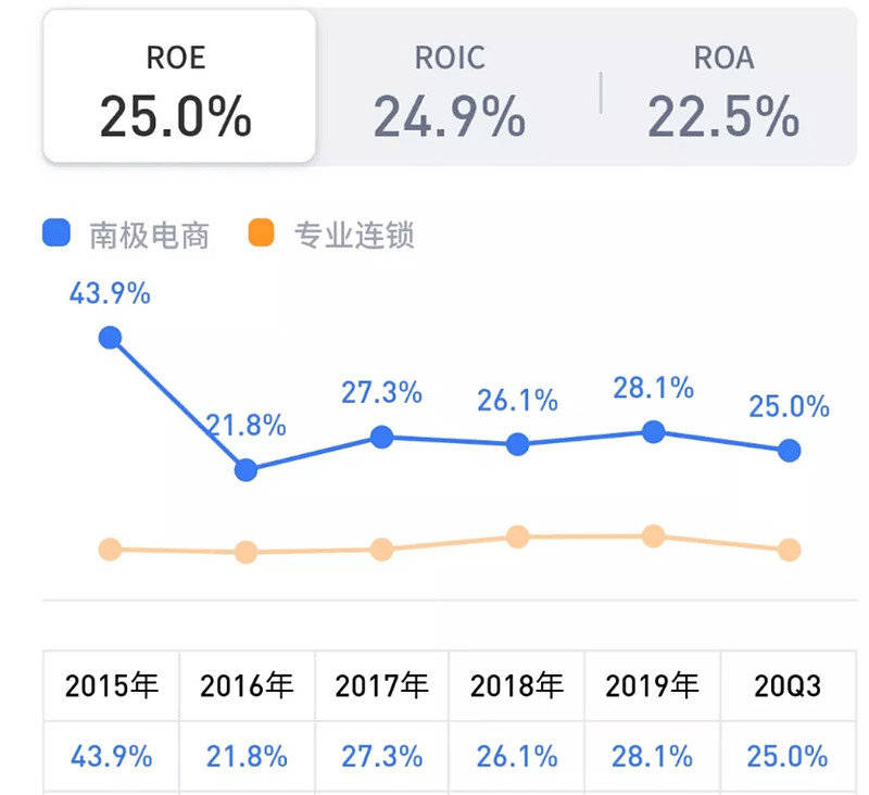 未来预测与统计解答，探索一码一肖的精准预测之路（or073.74.38）