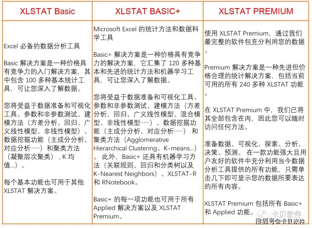 今晚必中一肖，统计解答、解释与落实的策略分析