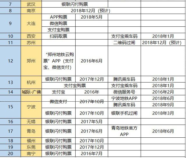 澳门一码一码精准预测，探索A07版统计解答解释的落实之道
