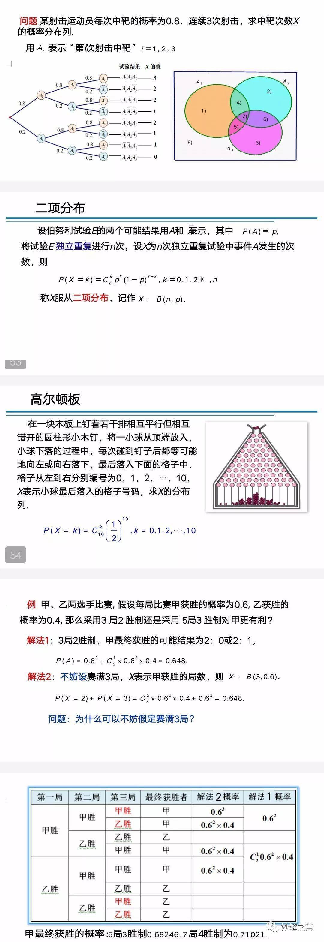 一码一肖，深度解析与统计解答解释落实