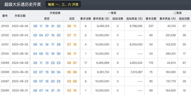 管家婆开奖结果详解与实时解答解释落实策略