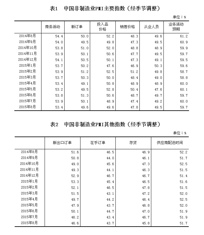 关于澳门博彩业的发展与未来展望，深度解答解释落实WM博彩业的发展问题