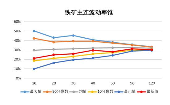 解析未来，新澳2025年最精准大全——精选解析解释落实策略