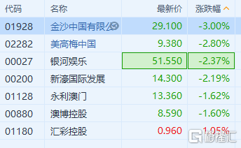 聂雨霏空间 第110页