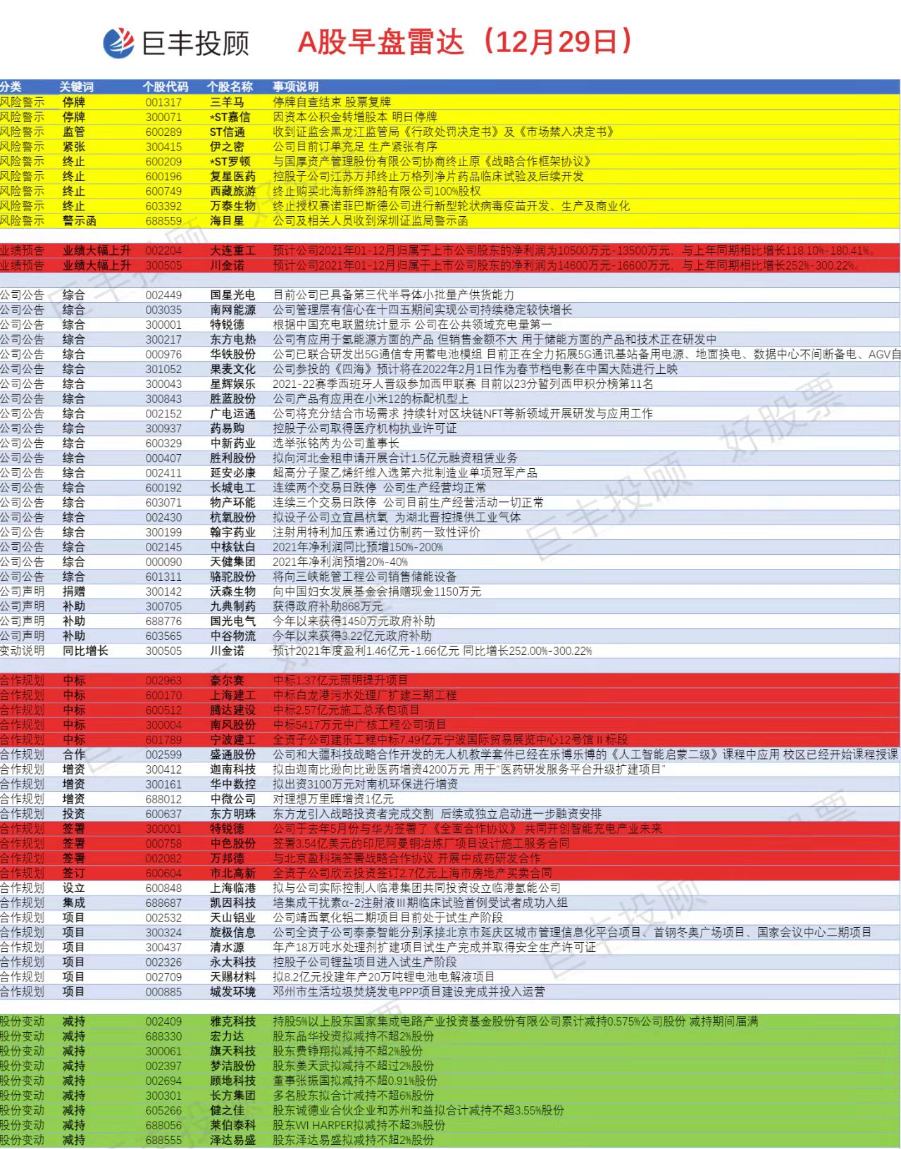 澳门内部免费一码资料精准大公开下载手机版的风险与警示——以V14.25.3为例的探讨