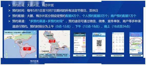 新奥天天精准资料大全，探索与实践