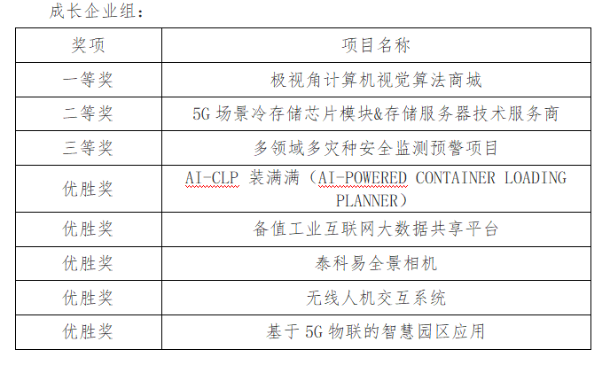 关于一码一肖与未来预测，探索2025年打开码结果的定量解答与落实