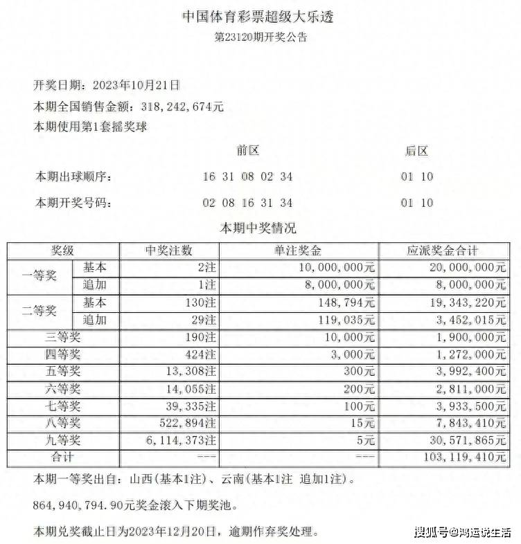 揭秘最准一码一肖，科学解答与合理解释