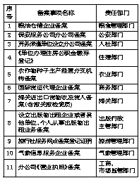 关于一码一肖与统计解答解释落实的探讨 —— 以 KZ609 为例