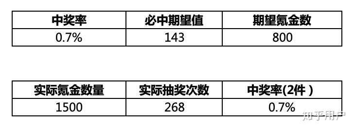 一肖一码，揭秘中奖秘密，解答解释落实之道