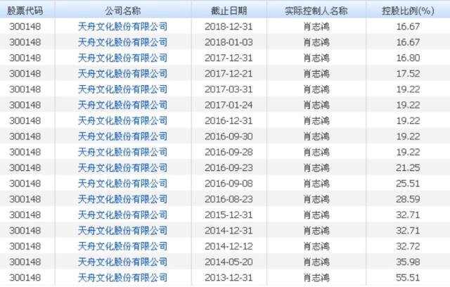 澳门一码一码精准预测，A07版揭秘与统计解答解释落实的重要性